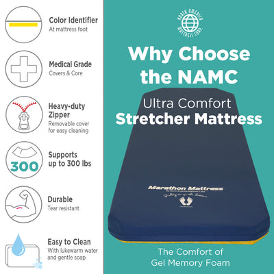 Stretcher Pad, Hill-Rom GPS Ultra Comfort (Model 886-31-UC)