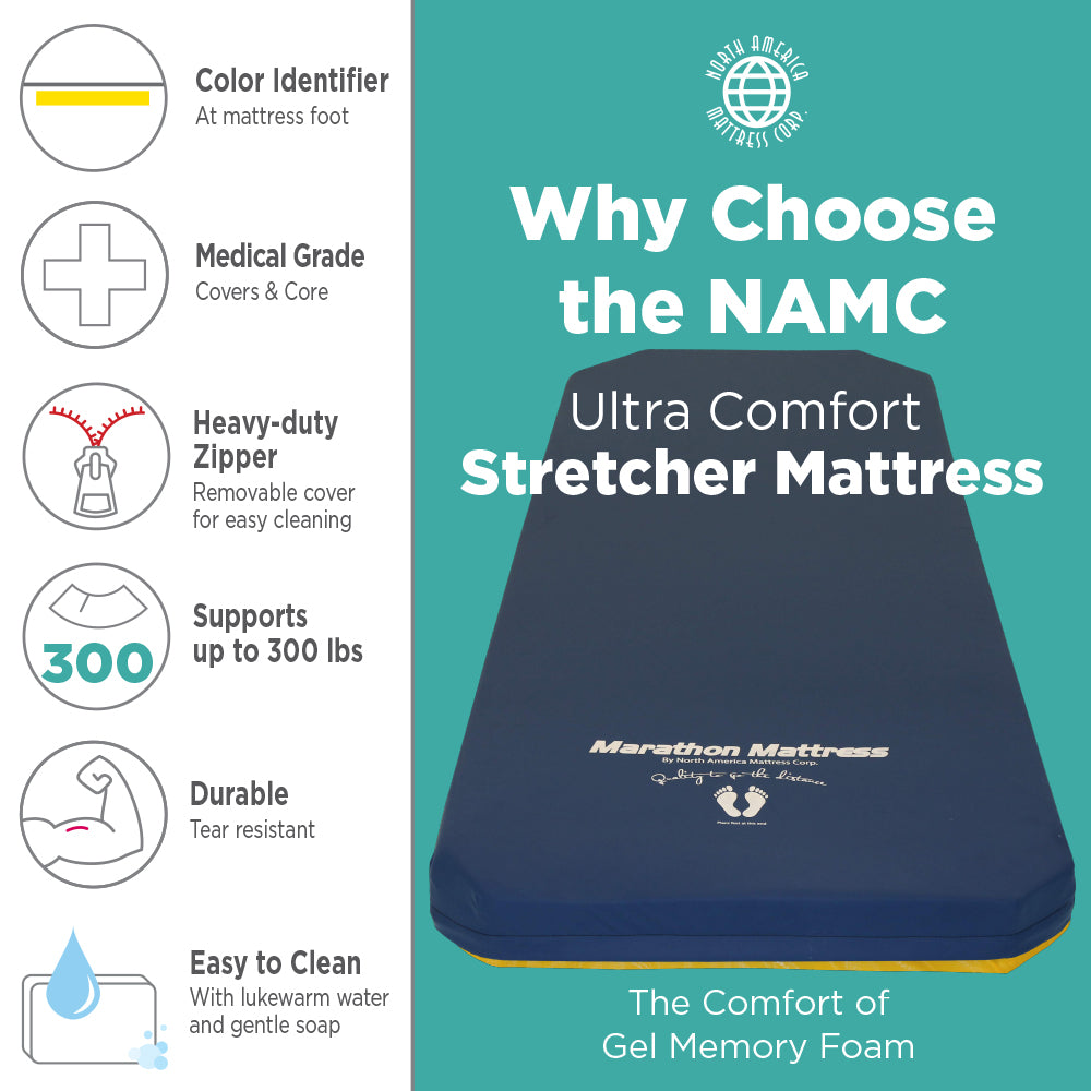 Stryker Stretcher Pad, Transport Ultra Comfort (Model 1010-UC)